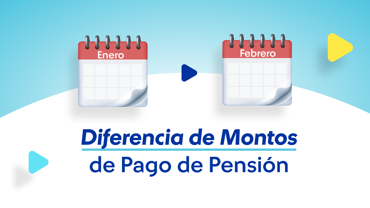 Calendarios indicando la diferencia por montos de pensión debido a la reforma previsional